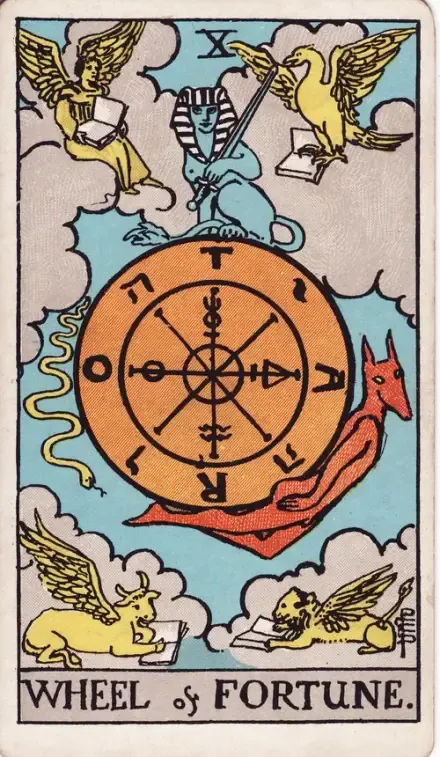 Wheel of Fortune tarot card (Rider–Waite–Smith)
